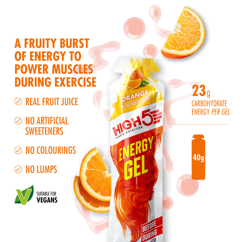 * NEW** High5 Cycle Pack