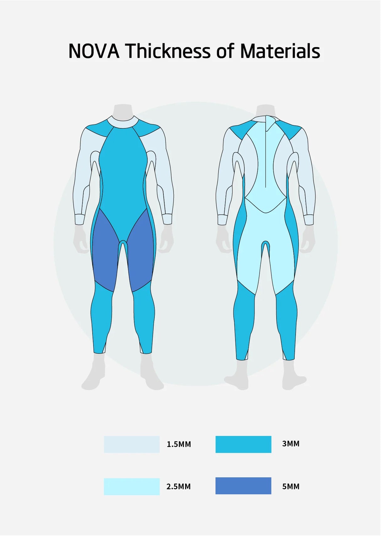 Sumarpo - Nova Men's Eco Triathlon Wetsuit