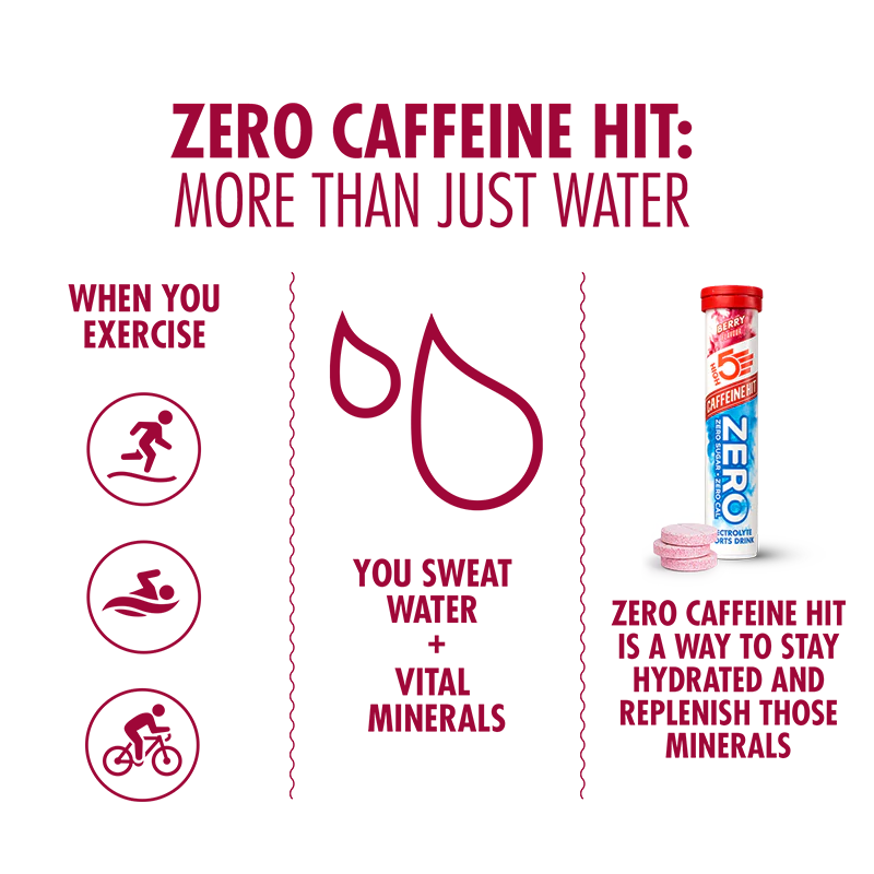 零電解質飲料片 - 咖啡因 -(20 片/管)