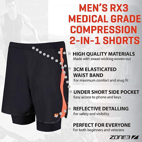 "On Sale" Zone3 - Mens RX3 Compression 2 in 1 Shorts (No exchange No refund)-Streamline Sports