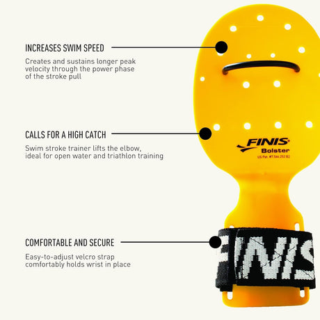 FINIS - Bolster Paddles-Streamline Sports