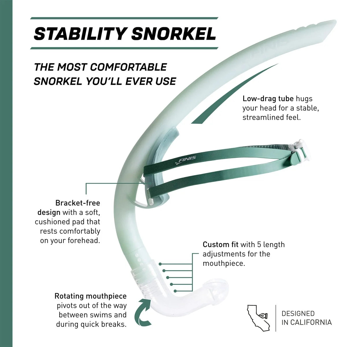 FINIS - Stability Snorkel