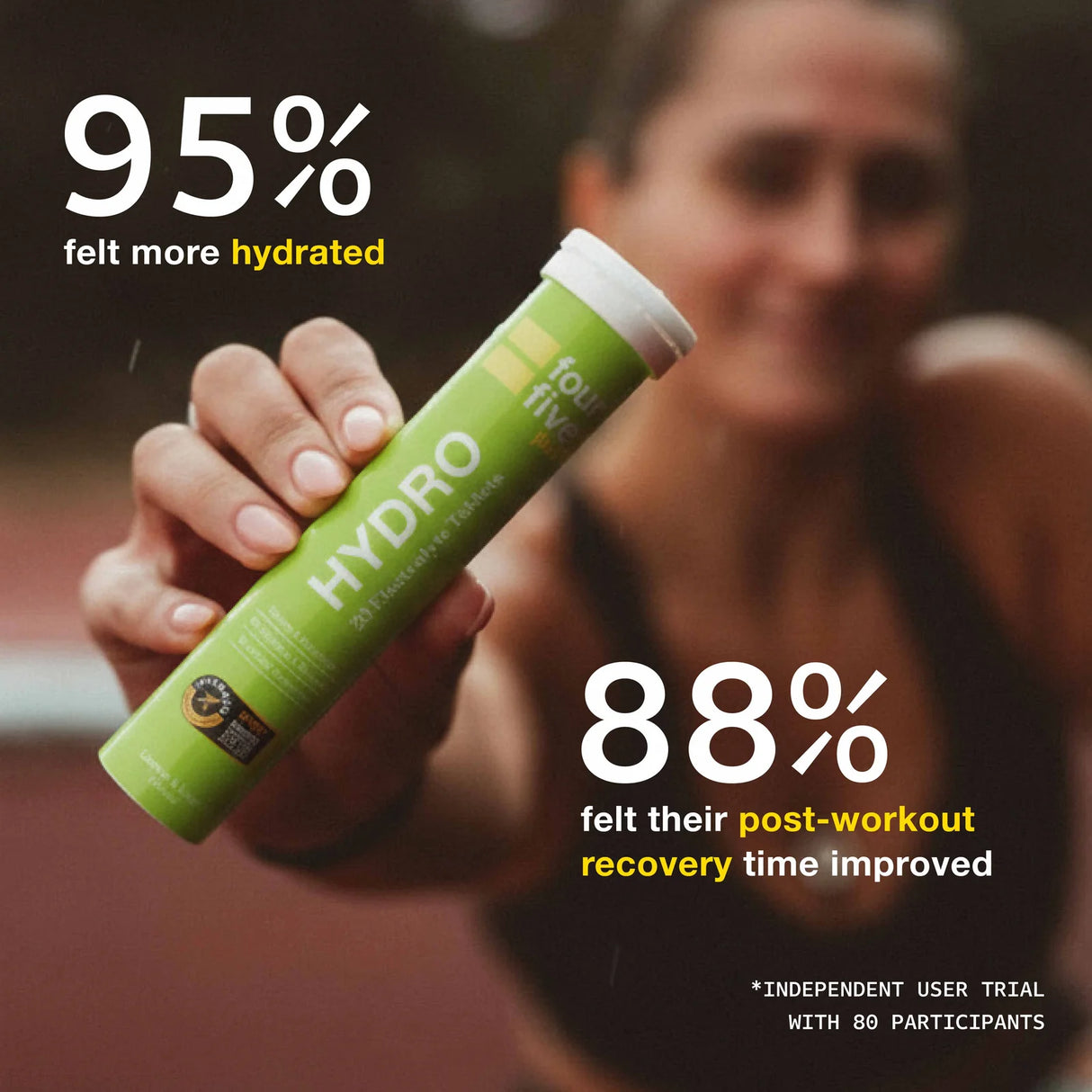 FourFive - Hydro Plus Hydration Tablets | Everyday Hydration & Vitamin Support