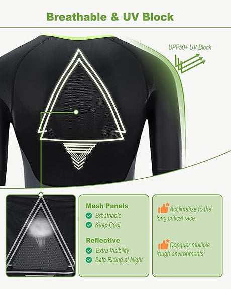 SUMARPO - Mens Trisuit (Short Sleeve) - Hybrid-Streamline Sports