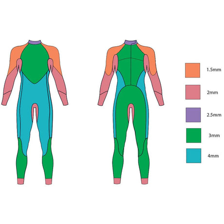 Zone3 - Mens Wetsuit - Advance-Streamline Sports