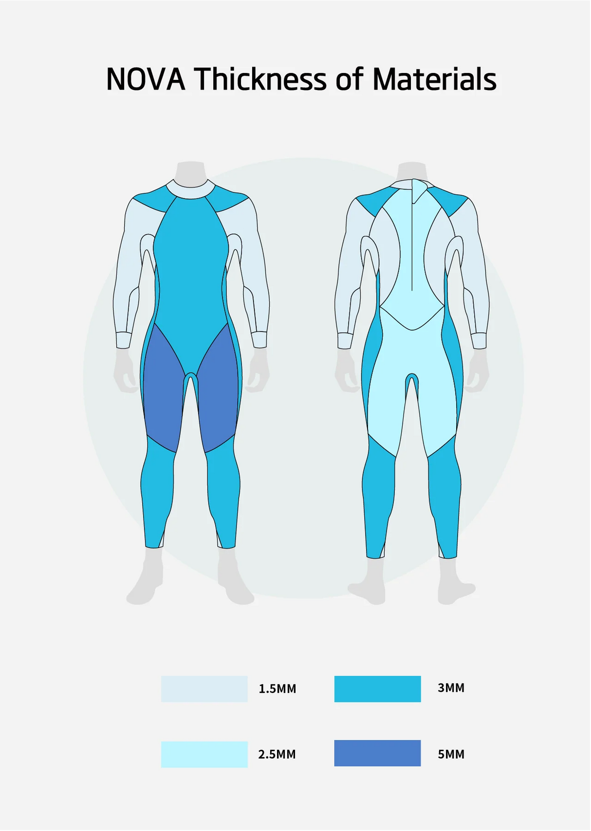 Sumarpo - Nova Men's Eco Triathlon Wetsuit