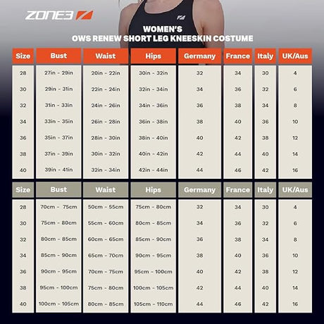 Zone3 - OWS Renew Short Leg Kneeskin-Streamline Sports