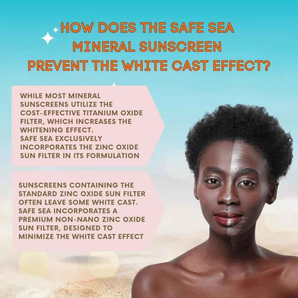 SAFE SEA SPF30 Mineral Clear Zinc Sunscreen (100ml)-Streamline Sports
