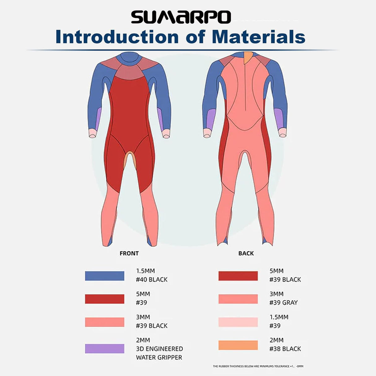 SUMARPO - Womens Triathlon Wetsuit - Vanguard-Streamline Sports
