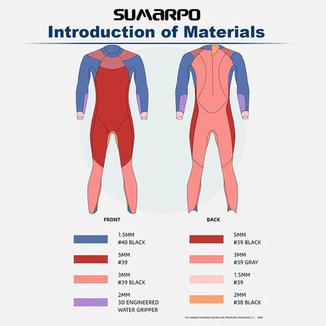 SUMARPO - Womens Triathlon Wetsuit - Vanguard-Streamline Sports