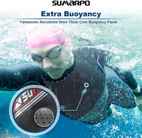 SUMARPO - Womens Triathlon Wetsuit - Vanguard-Streamline Sports