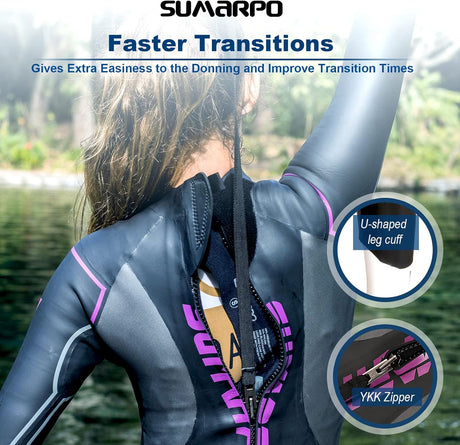 SUMARPO - Womens Triathlon Wetsuit - Vanguard-Streamline Sports