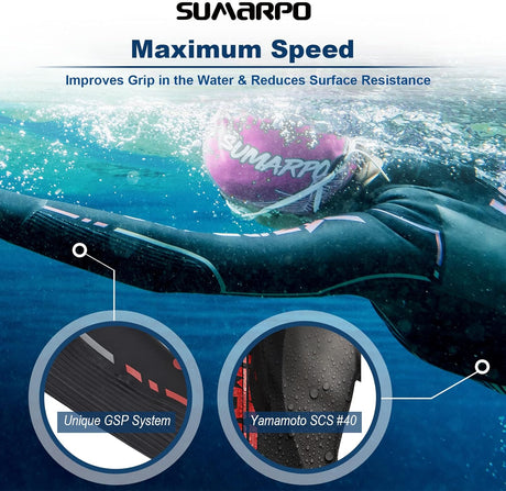SUMARPO - Womens Triathlon Wetsuit - Vanguard-Streamline Sports