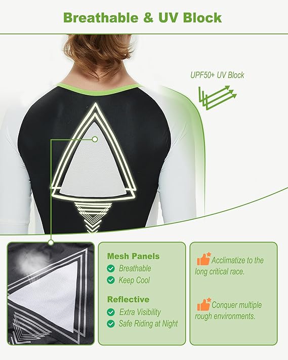 SUMARPO - Womens Trisuit (Short Sleeve) - Hybrid-Streamline Sports