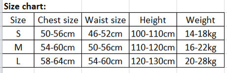 Polar Wetsuit-Streamline Sports