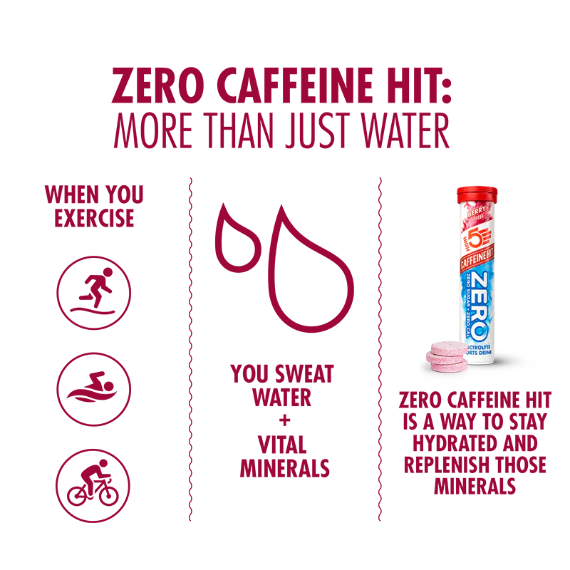 High5 - Zero Electrolyte Drink Tablets | Caffeine Hit (20 tablets/tube)