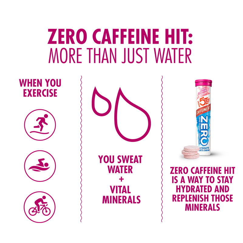 High5 - Zero Electrolyte Drink Tablets | Caffeine Hit (20 tablets/tube)
