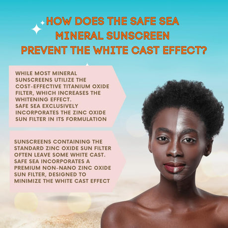 SAFE SEA - Zinc Oxide Sunscreen SPF50 Clear Mineral-Streamline Sports