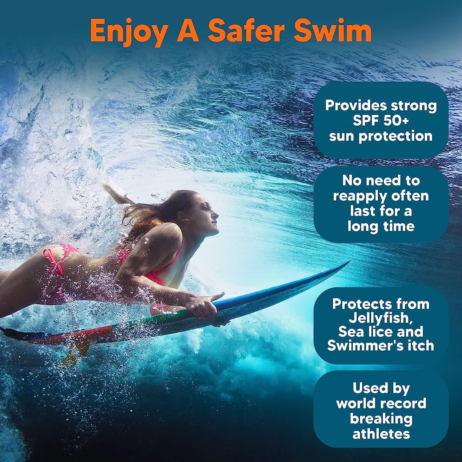 SAFE SEA - Zinc Oxide Sunscreen SPF50 Clear Mineral-Streamline Sports