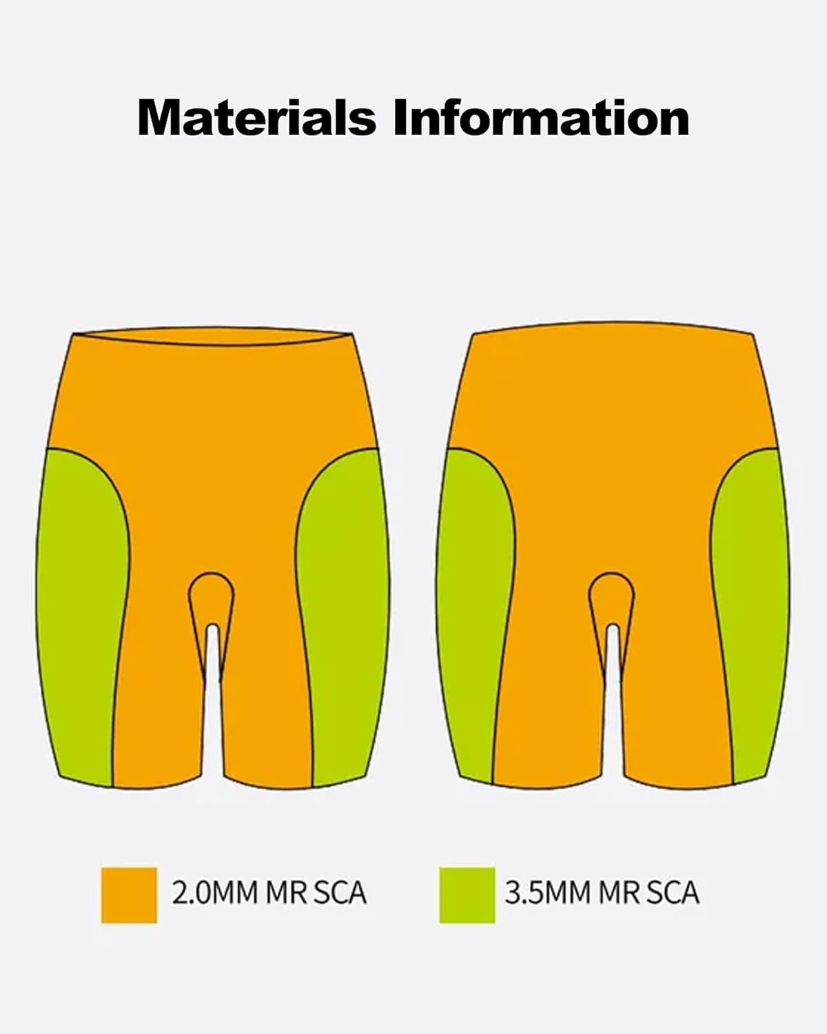 SUMARPO - Buoyancy Short - Phantom-Streamline Sports