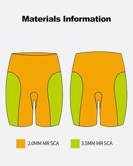 SUMARPO - Buoyancy Short - Phantom-Streamline Sports