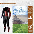 SUMARPO - Mens/Womens Triathlon Wetsuit - Race-Streamline Sports