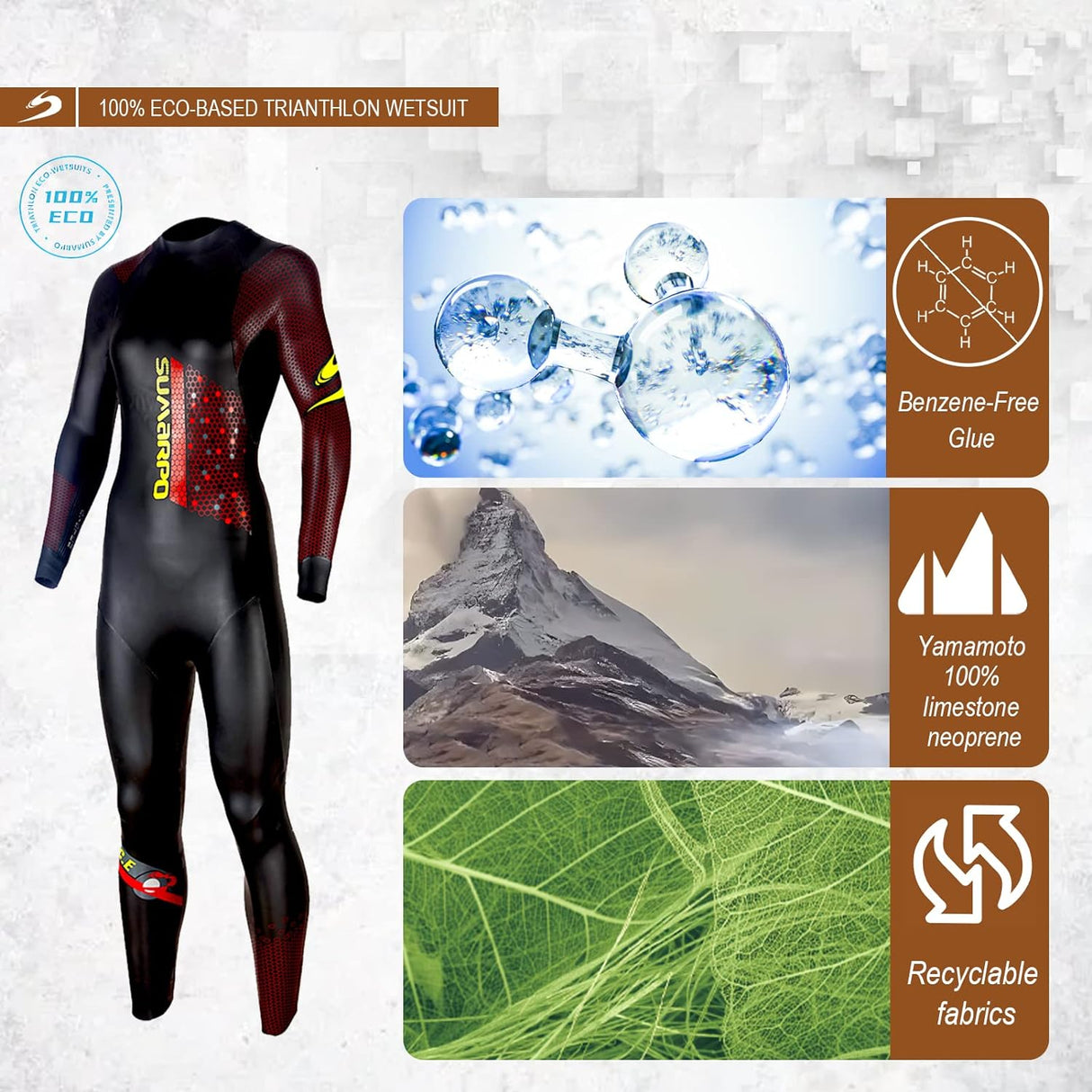 SUMARPO - Mens/Womens Triathlon Wetsuit - Race-Streamline Sports