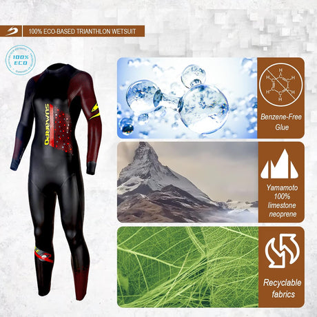 SUMARPO - Mens/Womens Triathlon Wetsuit - Race-Streamline Sports