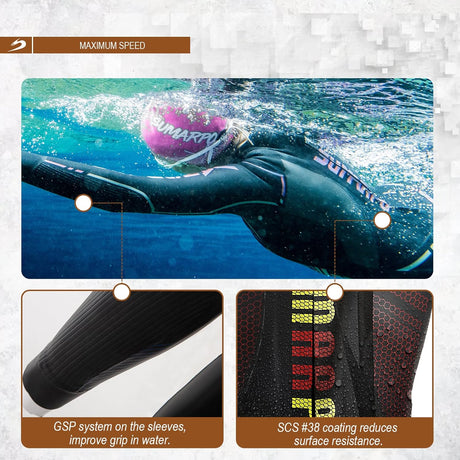 SUMARPO - Mens/Womens Triathlon Wetsuit - Race-Streamline Sports