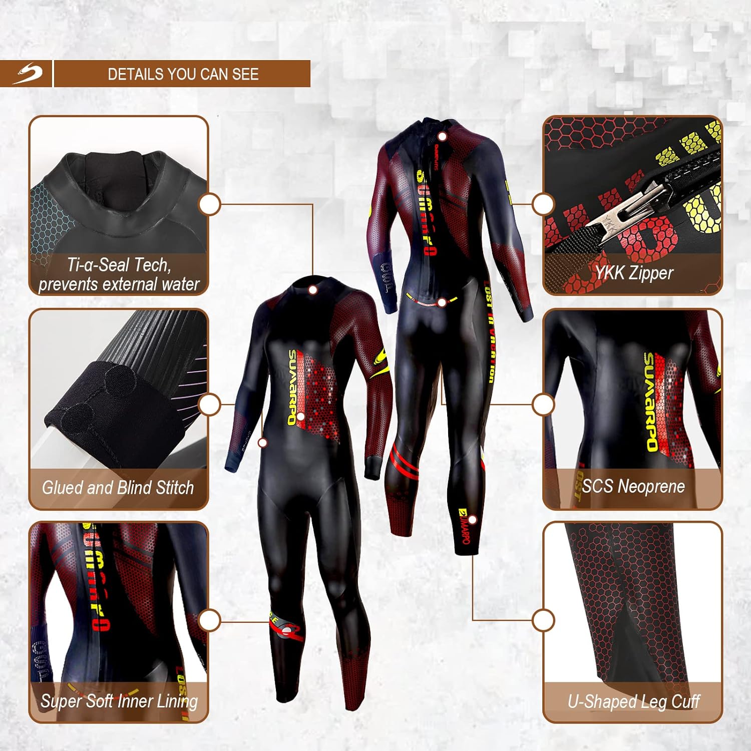 SUMARPO - Mens/Womens Triathlon Wetsuit - Race-Streamline Sports