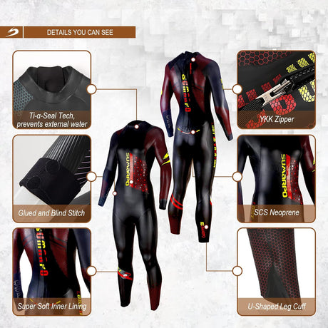 SUMARPO - Mens/Womens Triathlon Wetsuit - Race-Streamline Sports