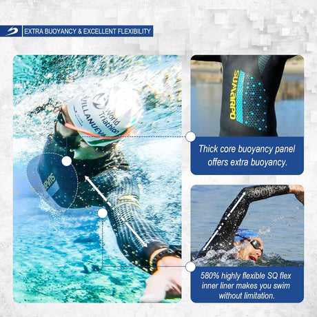 SUMARPO - Mens/Womens Triathlon Wetsuit - Race-Streamline Sports