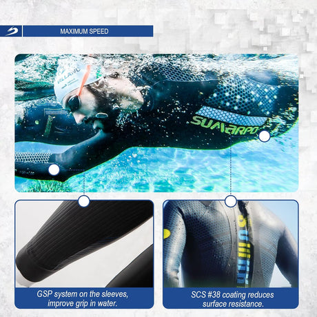 SUMARPO - Mens/Womens Triathlon Wetsuit - Race-Streamline Sports
