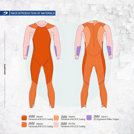 SUMARPO - Mens/Womens Triathlon Wetsuit - Race-Streamline Sports