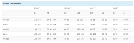 Zone3 - Womens Trisuit - Aquaflo (No exchange No refund)-Streamline Sports