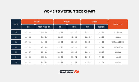 Zone3 - Womens Wetsuit - Aspire-Streamline Sports