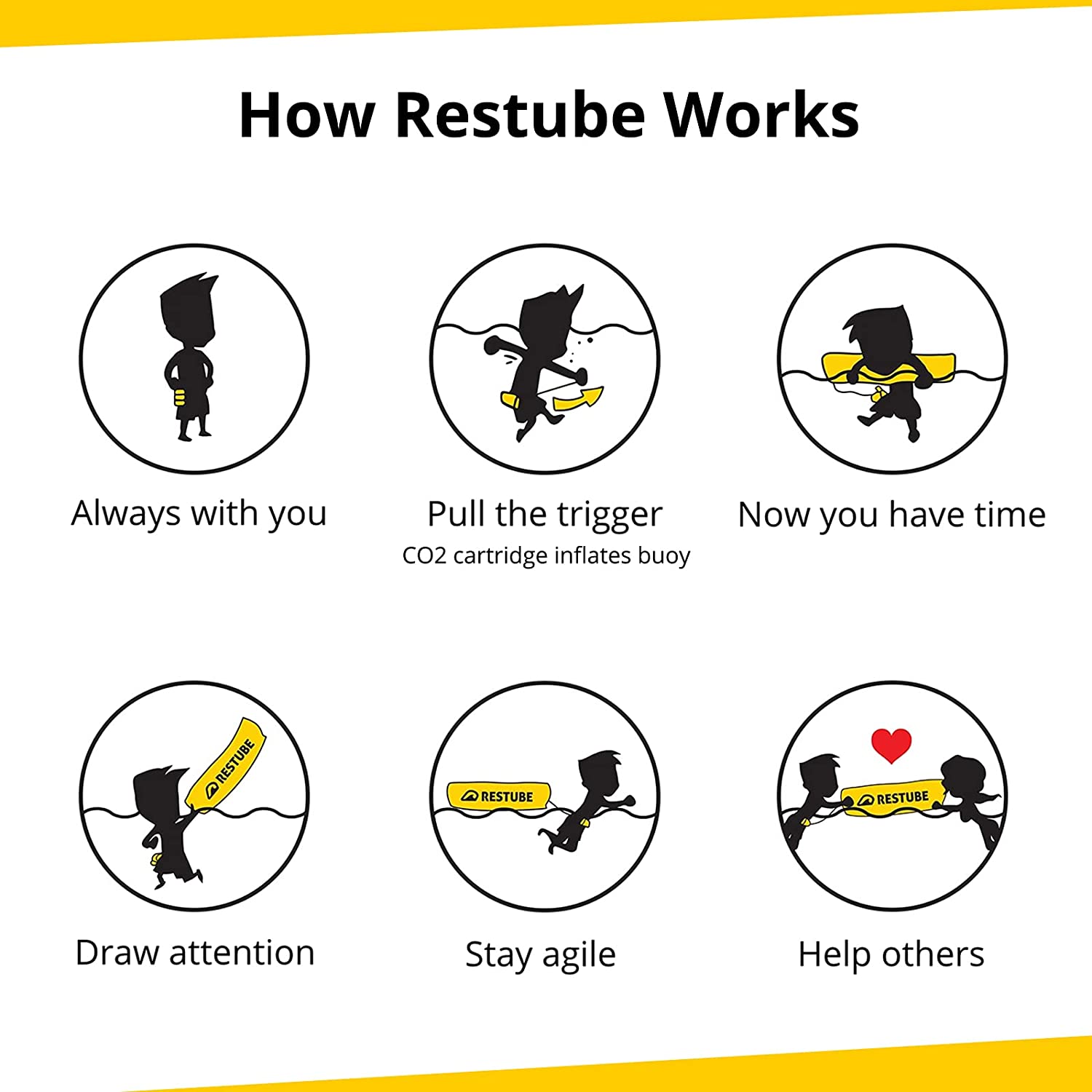 RESTUBE - Active (Black) (only ship to Hong Kong)-Streamline Sports