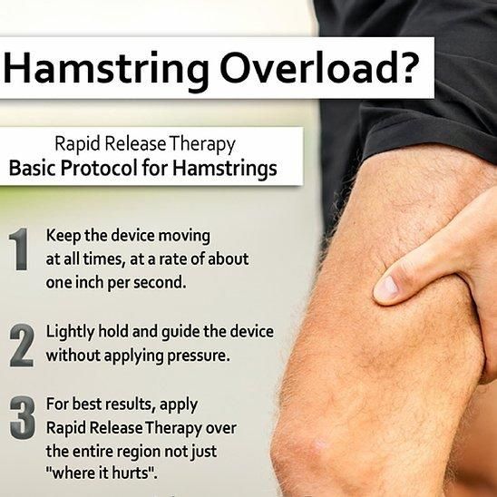 RRT-PRO2 Targeted High Speed Vibration Massager-Streamline Sports