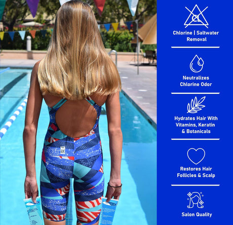 TRISWIM - Shampoo (lime + tropical mango)-Streamline Sports