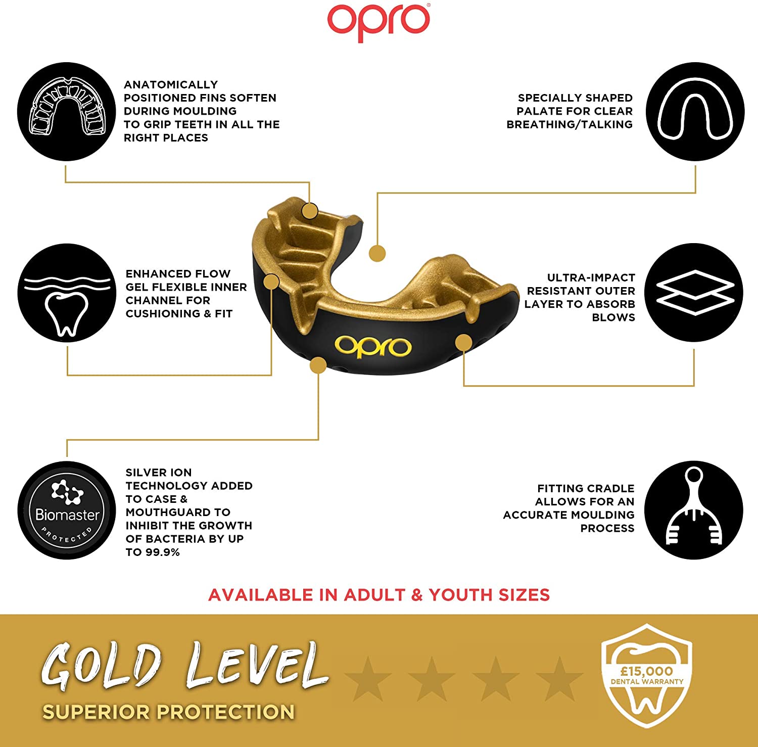 Gold Level mouthguard - (Adult)-Streamline Sports