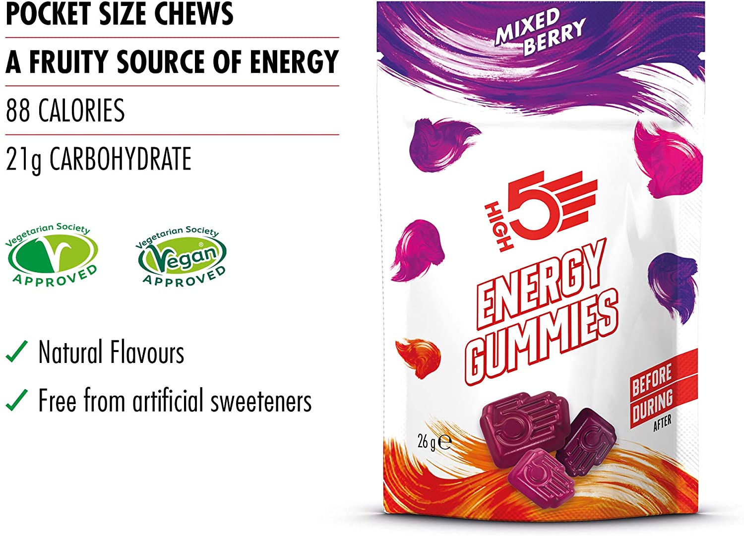 Energy Gummies-Streamline Sports