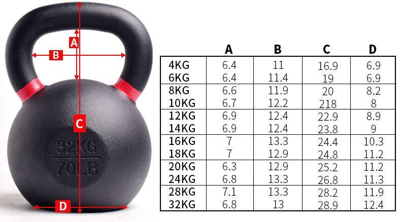 KettleBell "BIG SALE - This item cannot be shipped due to its weight, and the buyer will have to pick up at our Office in Wong Chuk Hang-Streamline Sports