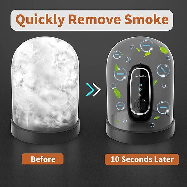 NeCARE Portable Air Purifier-Streamline Sports