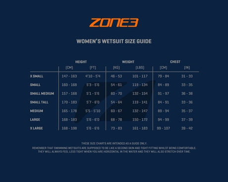 Zone3 - Womens Wetsuit - Aspire-Streamline Sports