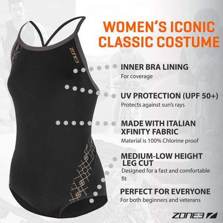 Zone3 - Women Costume - Iconic (Black/Gold)-Streamline Sports