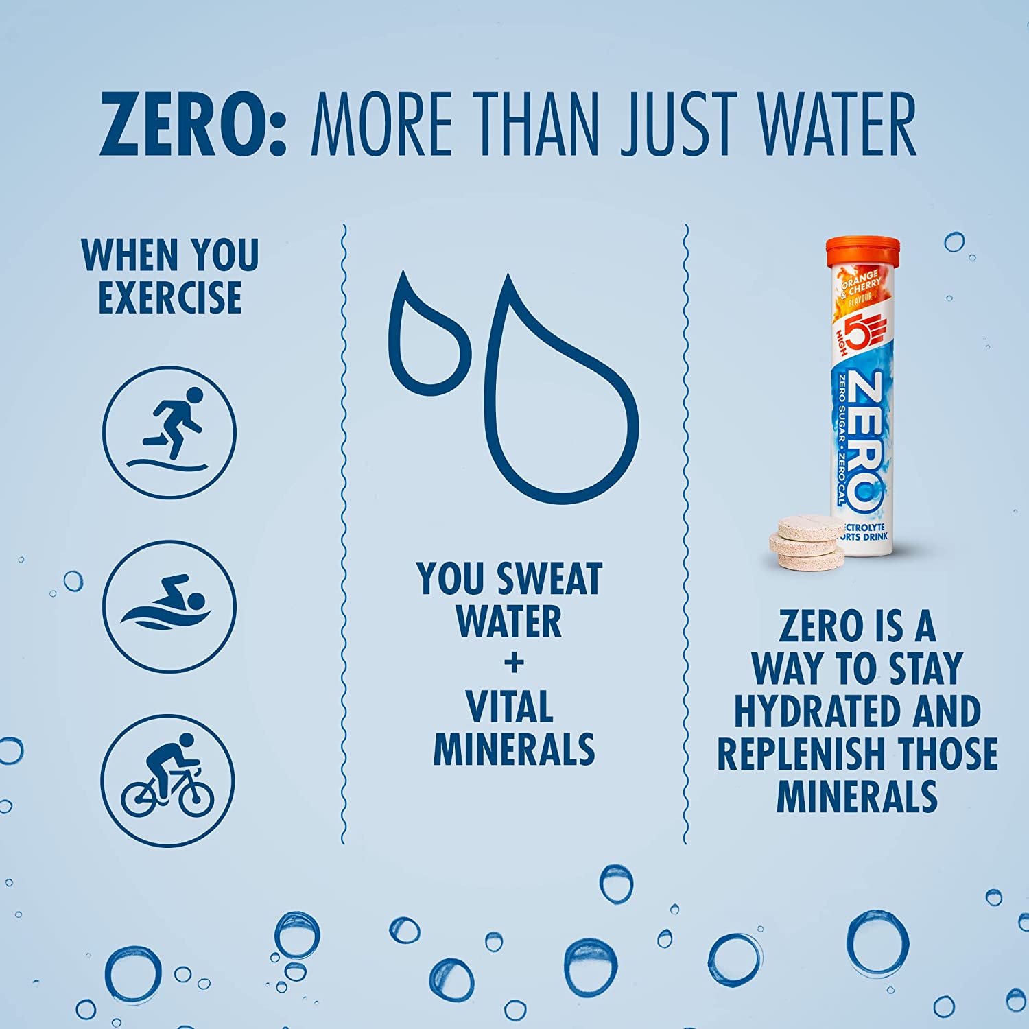 ZERO - Electrolyte Drink Tablets (20 tablets/tube)-Streamline Sports