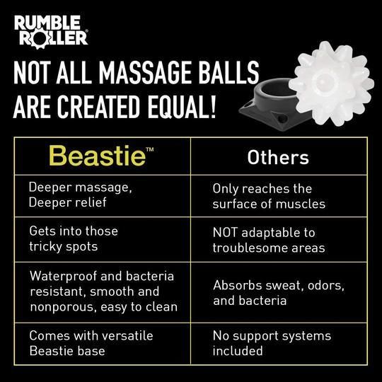 Beastie Massage Ball & Base-Streamline Sports