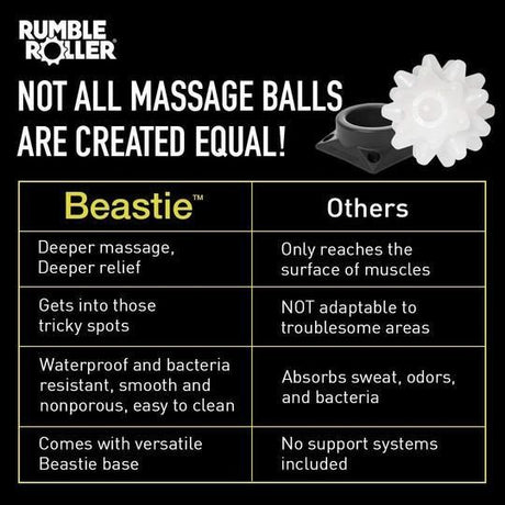 Beastie Massage Ball & Base-Streamline Sports