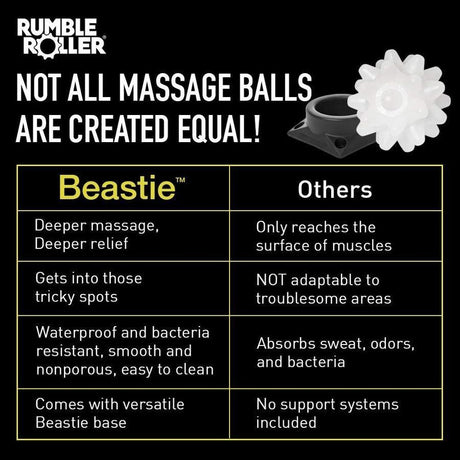 Beastie Massage Balls (2 Pack)-Streamline Sports