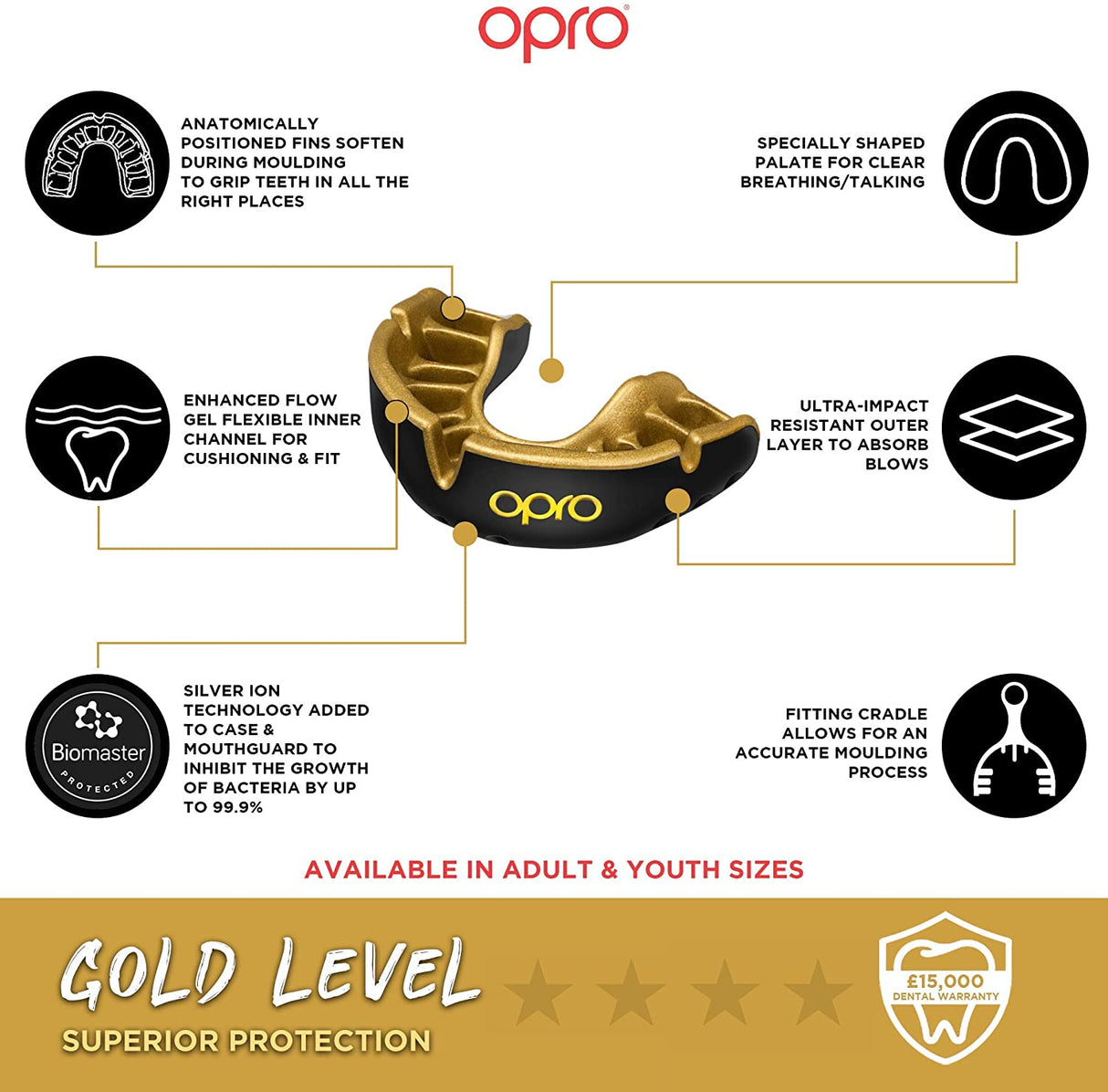Gold Level mouthguard - (Junior)-Streamline Sports